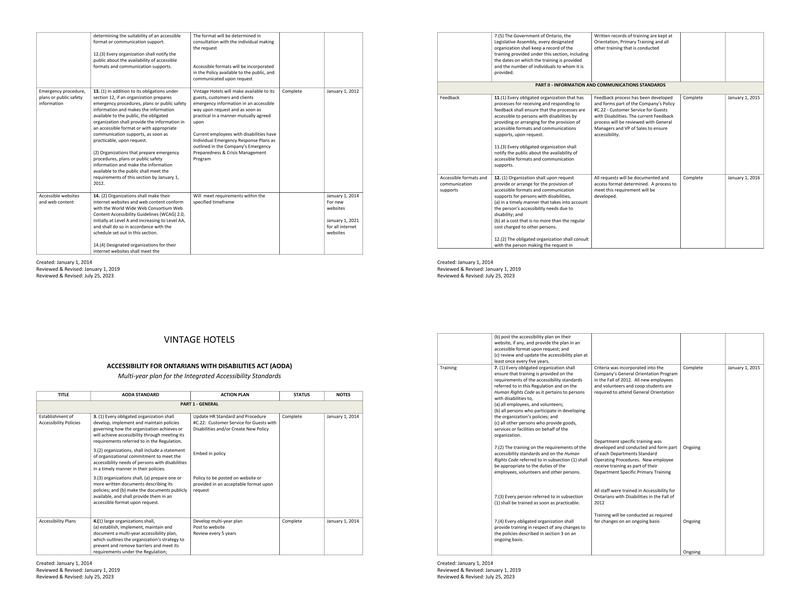 Cannery Restaurant Menu
