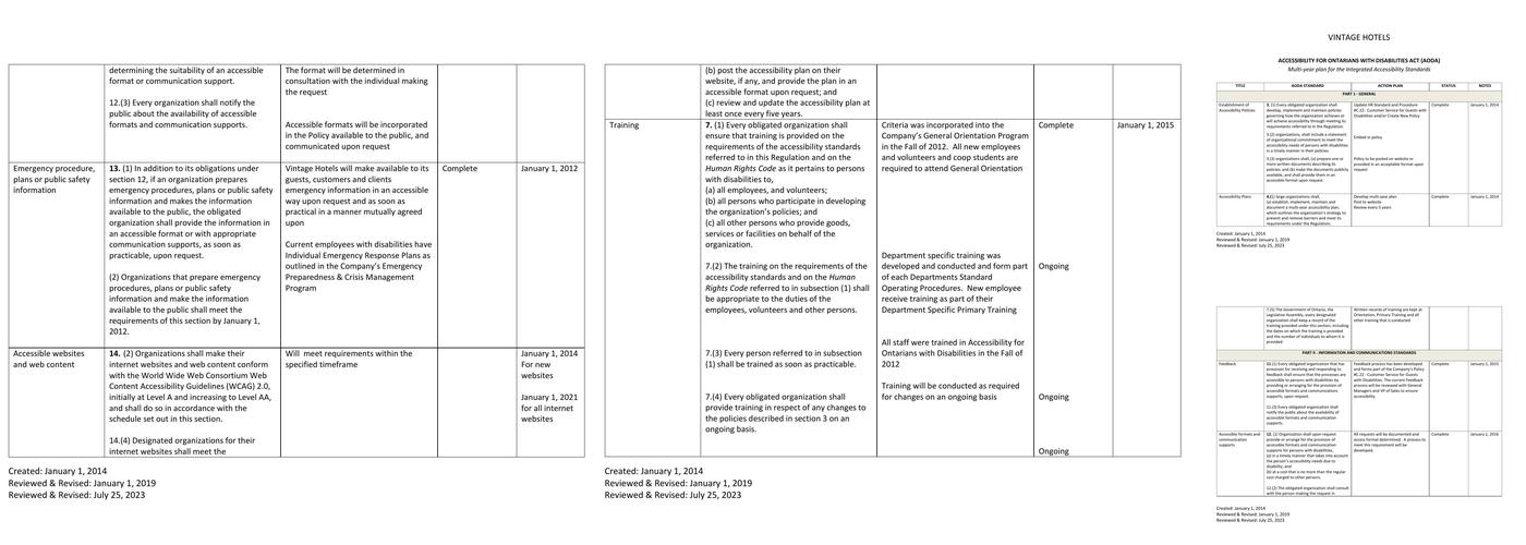 Tiara Restaurant Menu