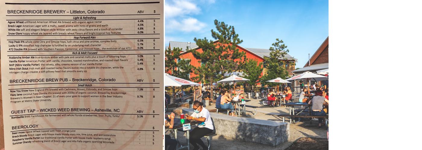 Breckenridge Brewery Menu
