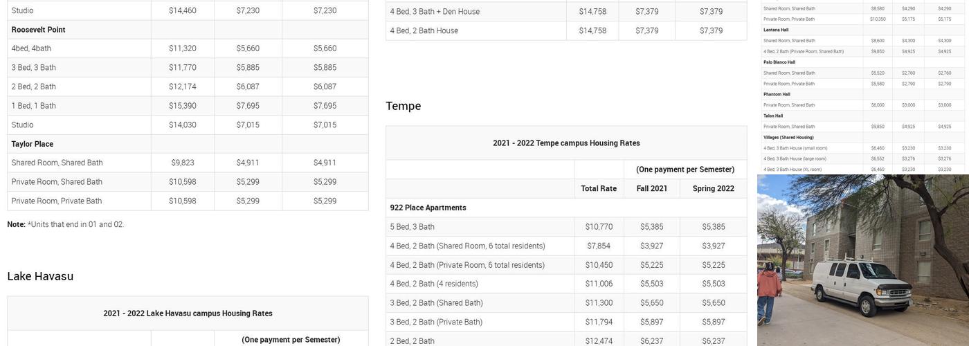 San Pablo Residence Hall Menu