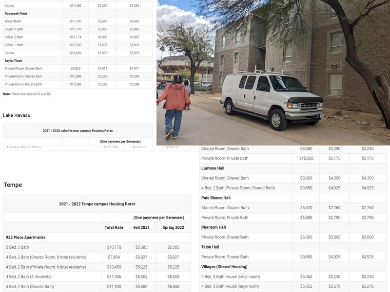 San Pablo Residence Hall Menu