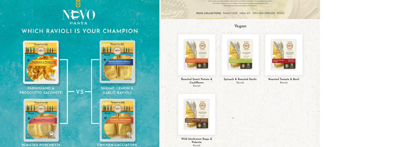 Nuovo Pasta Productions, Ltd Menu