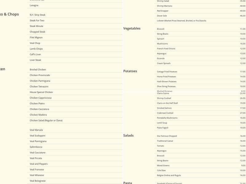 Pietros - NY Menu