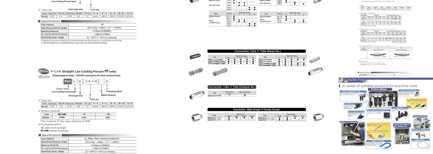 Pisco USA, Inc. Menu