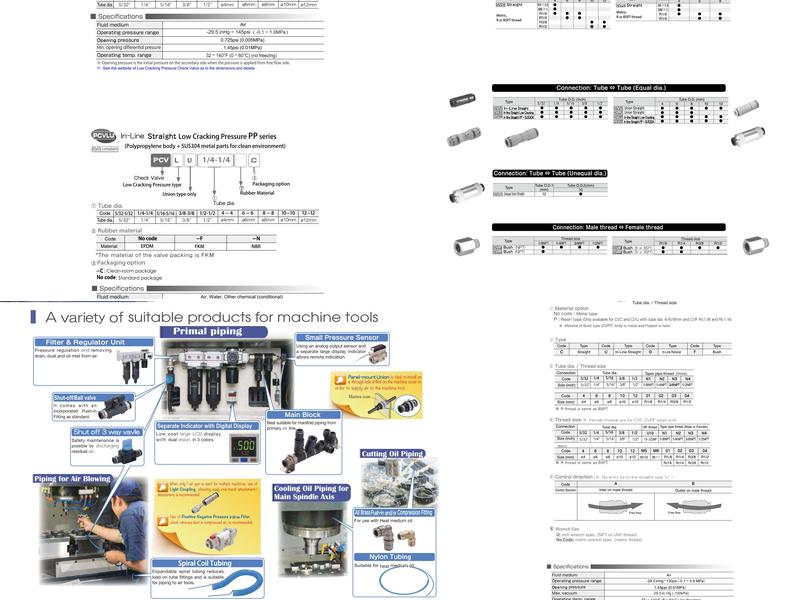Pisco USA, Inc. Menu