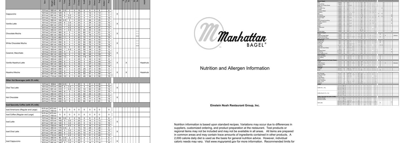 Manhattan Bagel Menu