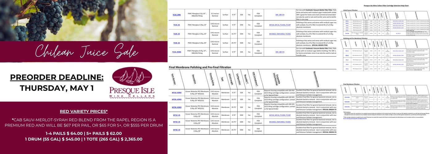 Presque Isle Wine Cellars: Supply Showroom Menu