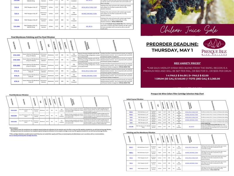 Presque Isle Wine Cellars: Supply Showroom Menu