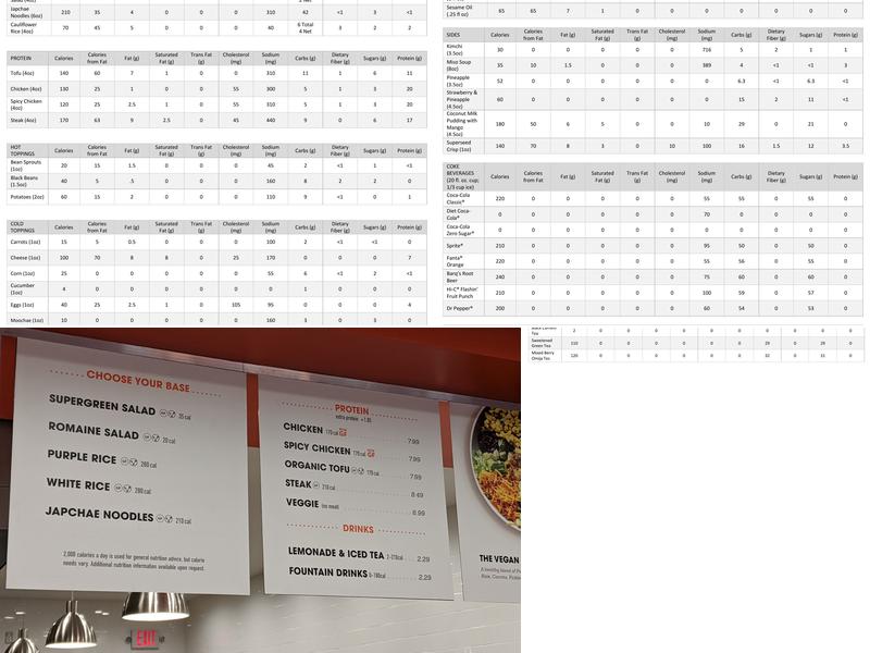 BIBIBOP Asian Grill Menu