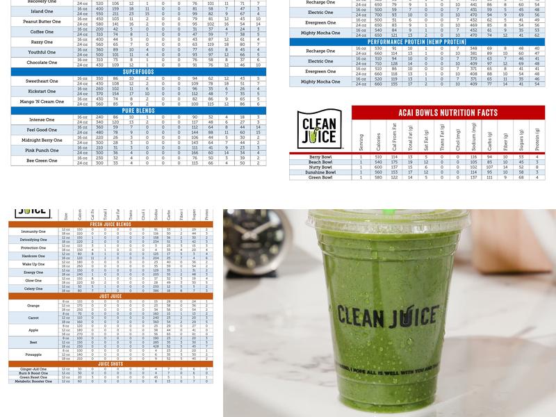 Clean Juice Menu