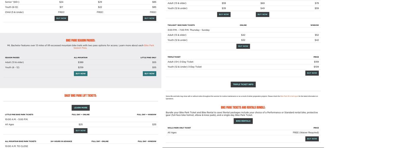 Sunset Dinners at Mt. Bachelor Menu