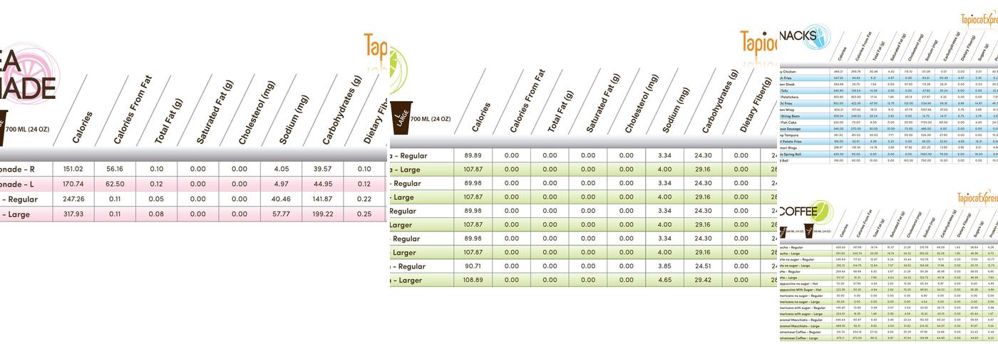 Tapioca Express Menu