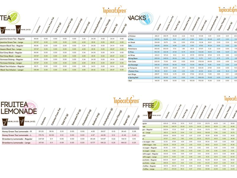 Tapioca Express Menu