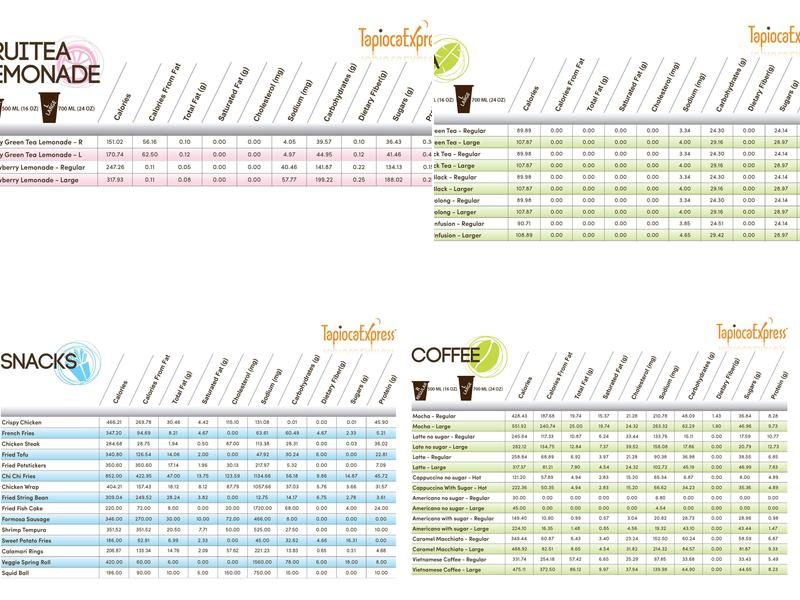 Tapioca Express Menu