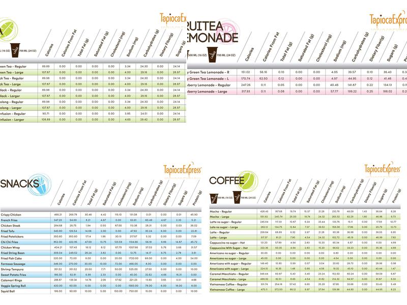 Tapioca Express Menu