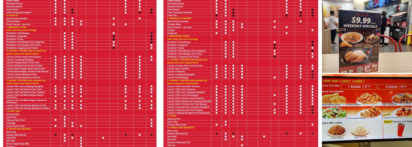 Chowking Menu