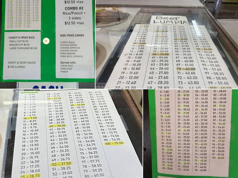 Fredcel Lumpias & Catering Menu