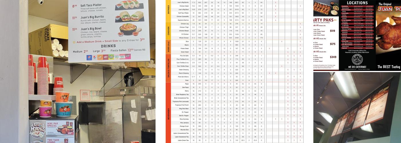 Juan Pollo Menu