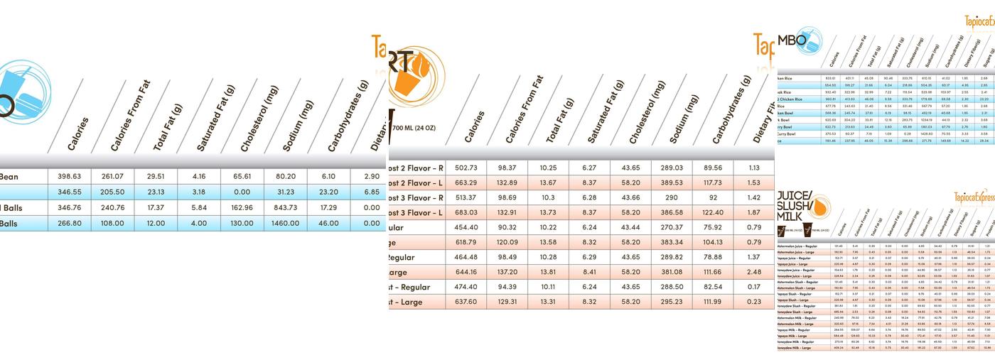 Tapioca Express Menu