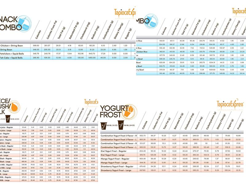 Tapioca Express Menu