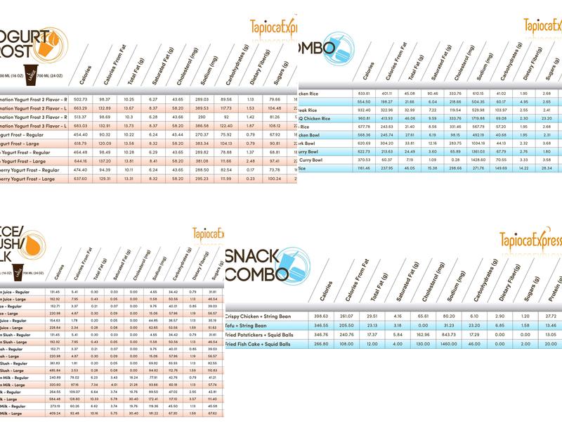 Tapioca Express Menu