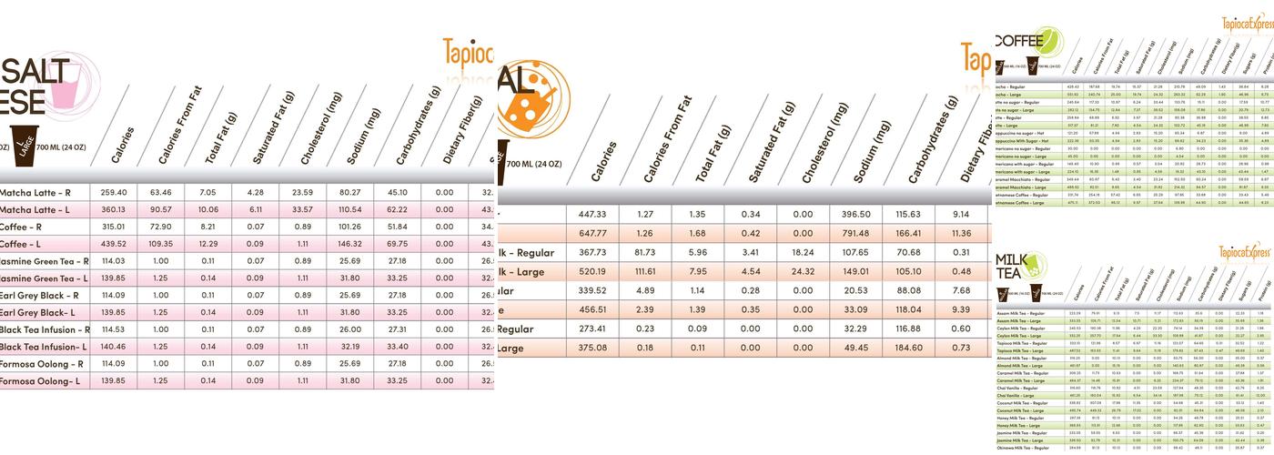 Tapioca Express Menu