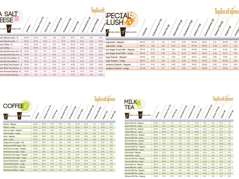 Tapioca Express Menu