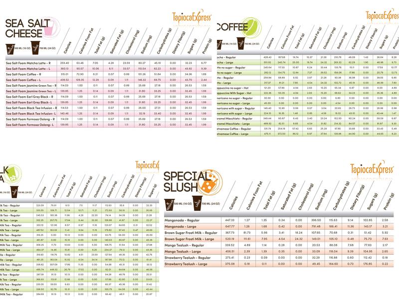 Tapioca Express Menu
