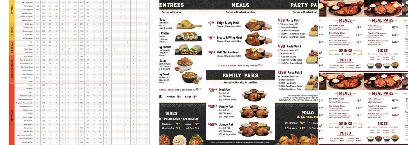 Juan Pollo Menu