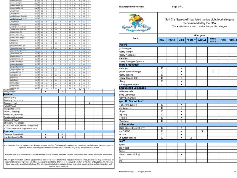 Surf City Squeeze Menu
