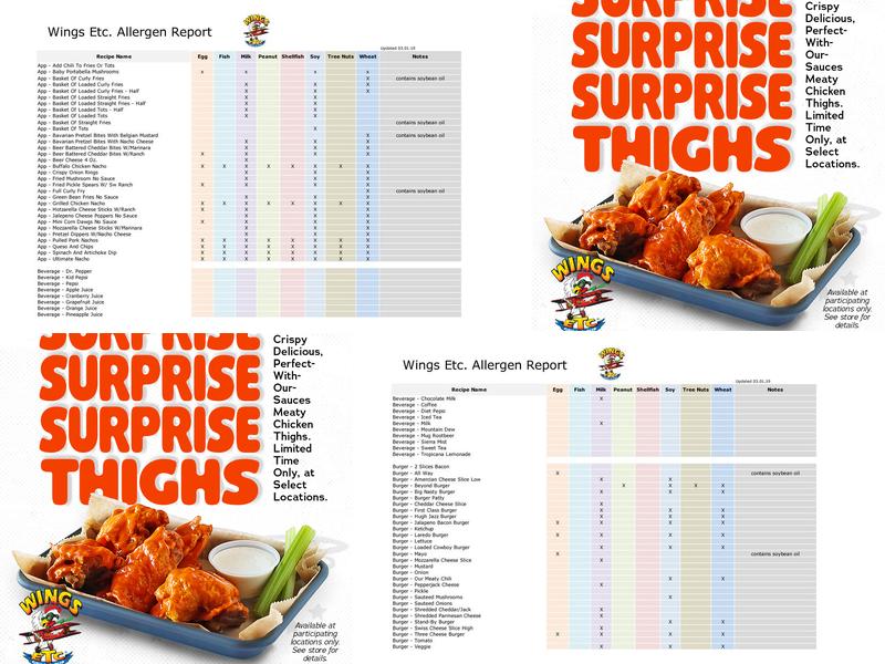 Wings Etc. Menu