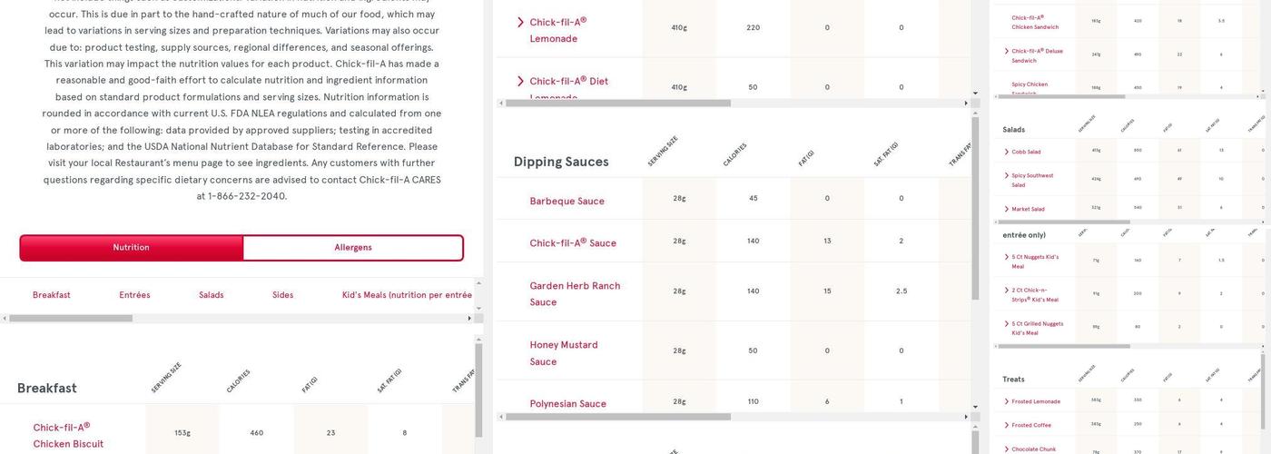 Chick-fil-A Menu