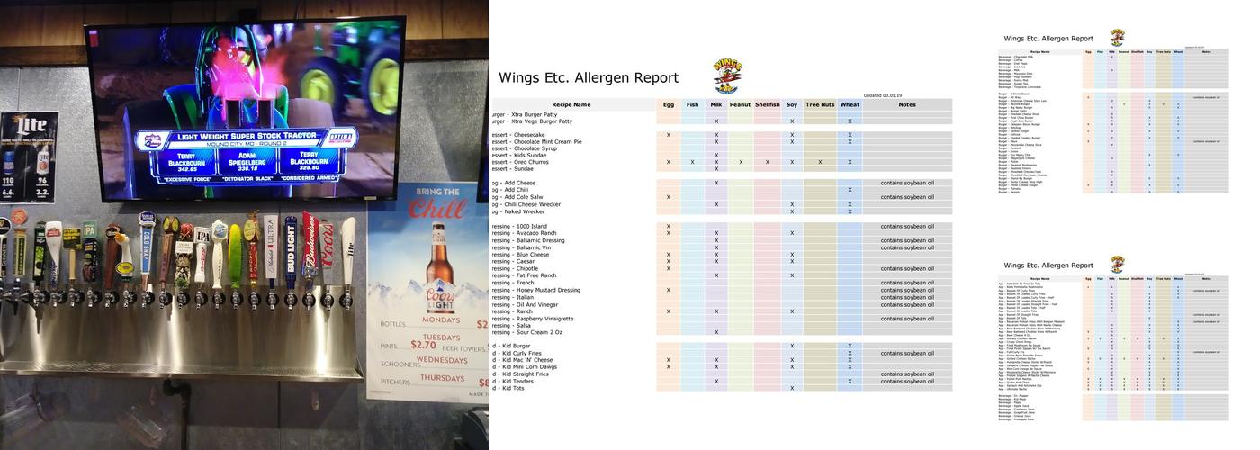 Wings Etc. Menu