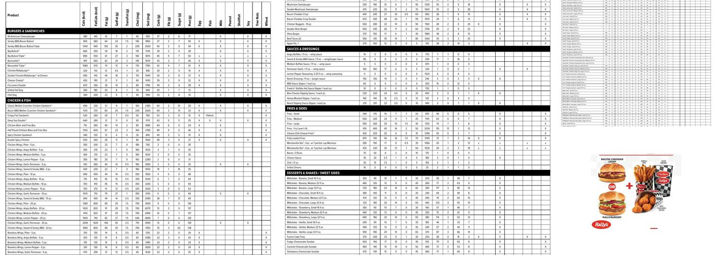 Checkers Menu