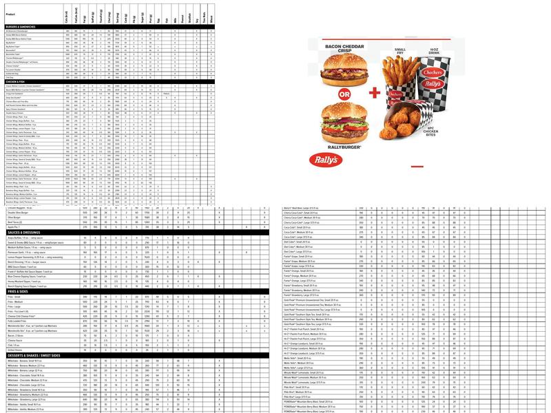 Checkers Menu