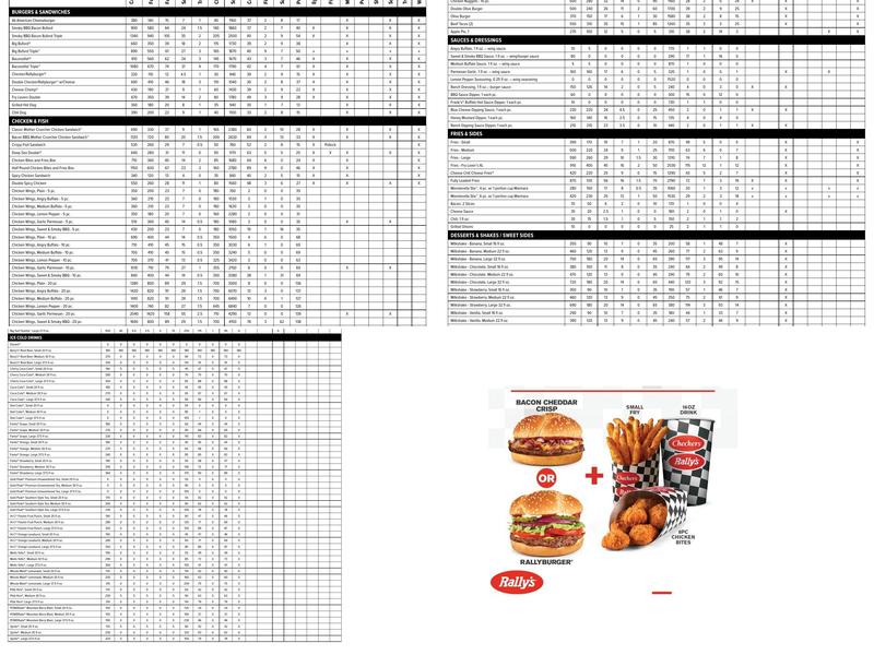Checkers Menu