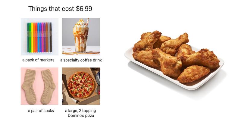 Domino's Pizza Menu