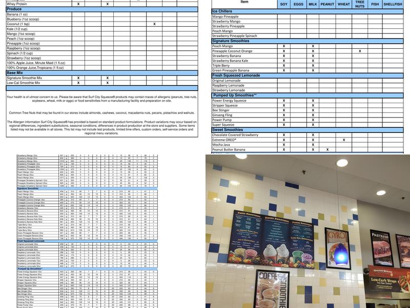 Surf City Squeeze Menu