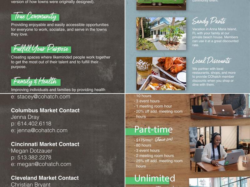 COhatch Polaris Menu