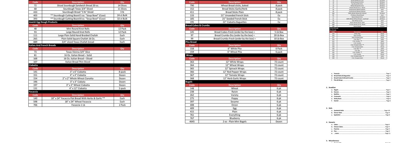 Morabito Baking Co., Inc. Menu