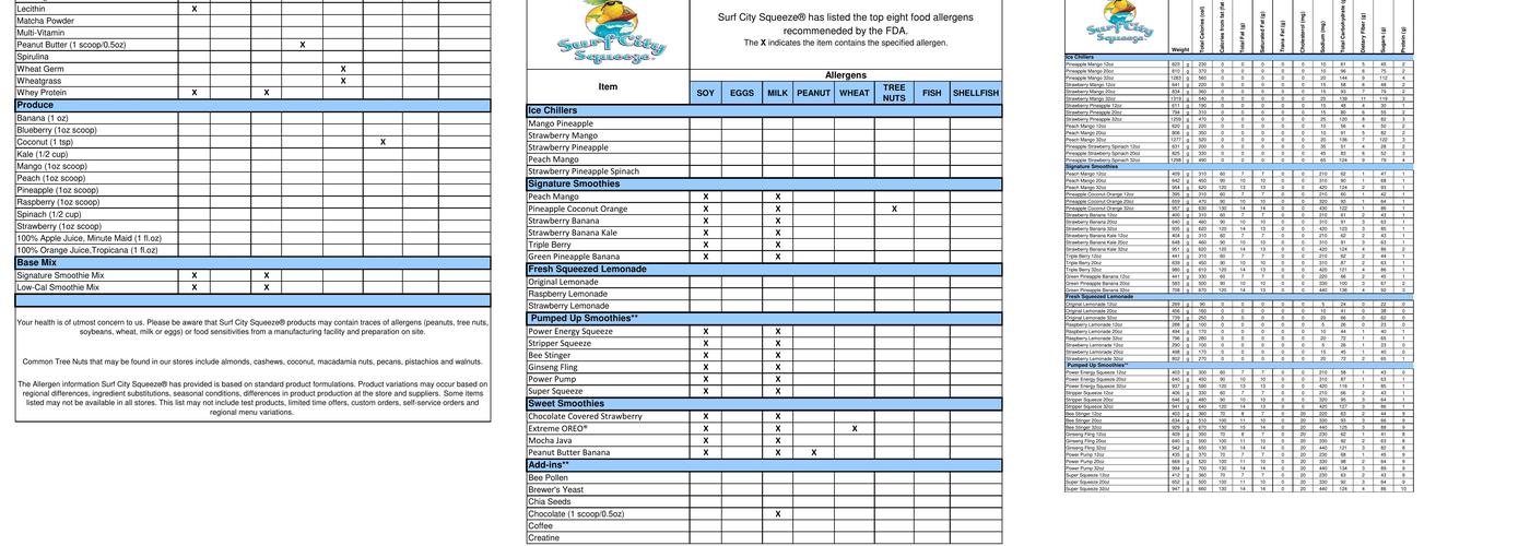 Surf City Squeeze Menu