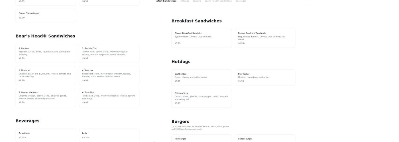 Metropolitan Cafe & Deli Menu