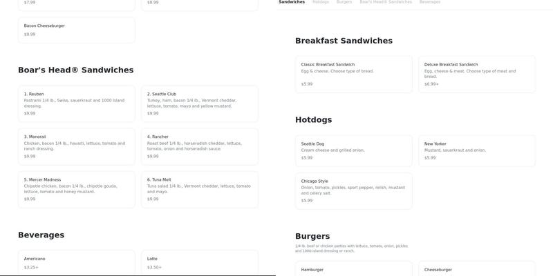 Metropolitan Cafe & Deli Menu