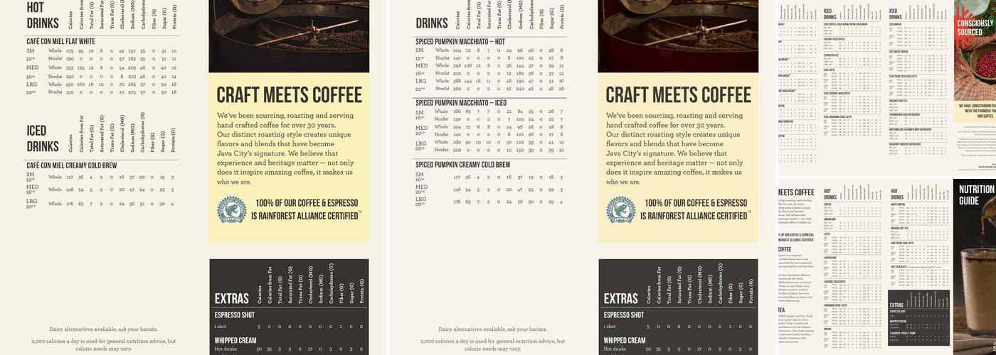 Java City Menu