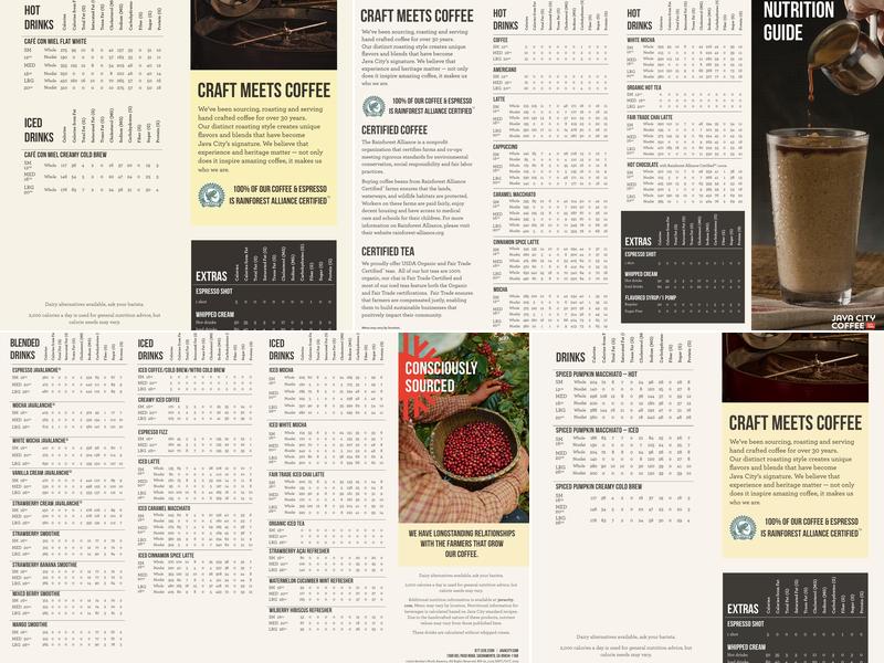 Java City Menu