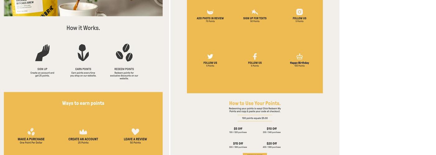 Groundwork Coffee Co Menu