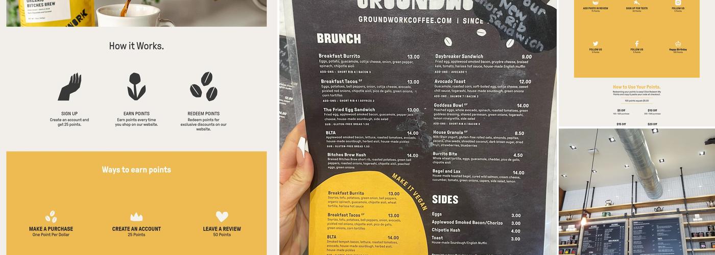 Groundwork Coffee Co. Menu