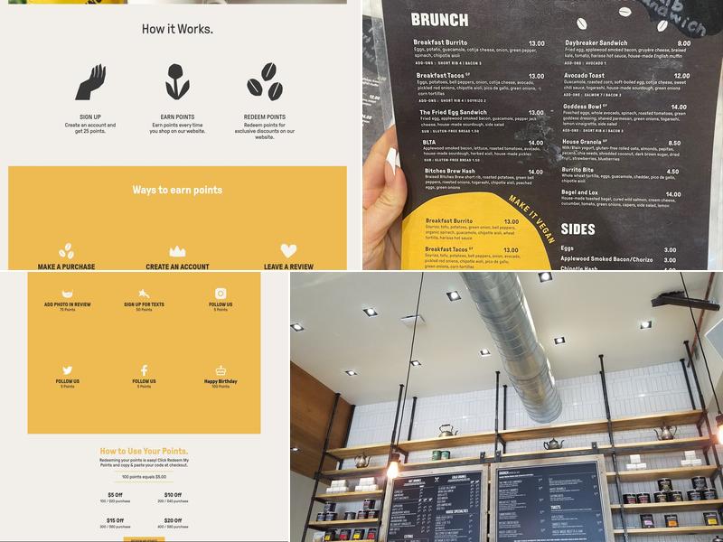 Groundwork Coffee Co. Menu