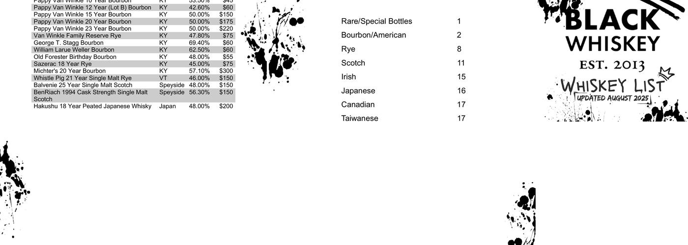 Black Whiskey Menu