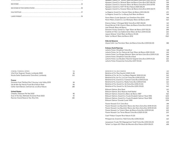 Union Square Cafe Menu